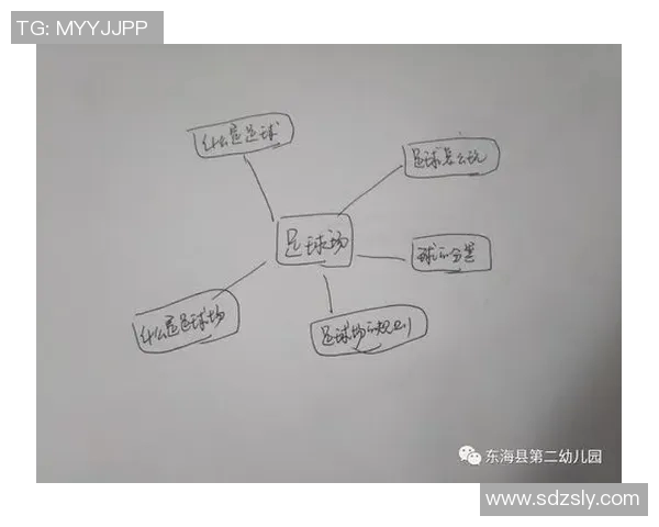 创新教学理念下的足球课程设计与实践探索